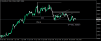 Chart XAUUSD.s, H4, 2024.05.03 10:40 UTC, CWG Markets Ltd.., MetaTrader 4, Real