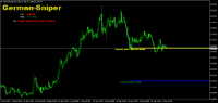 Chart XAUUSD.stp, H4, 2024.05.03 11:50 UTC, RCG Markets (Pty) Ltd, MetaTrader 4, Real