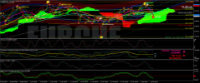 Chart EURCHF, H4, 2024.05.03 12:35 UTC, FTMO S.R.O., MetaTrader 4, Demo