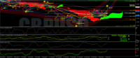 Chart GBPUSD, H4, 2024.05.03 12:37 UTC, FTMO S.R.O., MetaTrader 4, Demo