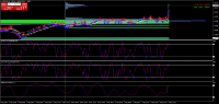 Chart GBPUSD, M5, 2024.05.03 12:43 UTC, Number One Capital Markets Limited, MetaTrader 4, Demo