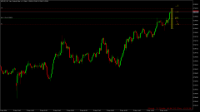 Chart NZDUSD, M5, 2024.05.03 12:25 UTC, Propridge Capital Markets Limited, MetaTrader 5, Demo