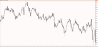 Chart XAUUSD_l, M1, 2024.05.03 12:46 UTC, LiteFinance Global LLC, MetaTrader 5, Real
