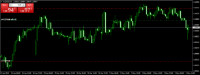 Chart AUDNZD, H1, 2024.05.03 13:42 UTC, Octa Markets Incorporated, MetaTrader 4, Demo