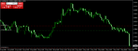 Chart EURNZD, H1, 2024.05.03 13:42 UTC, Octa Markets Incorporated, MetaTrader 4, Demo