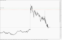 Chart EURUSD, M1, 2024.05.03 14:23 UTC, Propridge Capital Markets Limited, MetaTrader 5, Demo