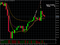 Chart GOLD, M1, 2024.05.03 14:03 UTC, Admiral Markets Group AS, MetaTrader 5, Demo