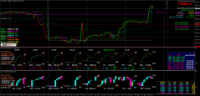 Chart NDX100, H1, 2024.05.03 14:01 UTC, GO Markets Pty Ltd (Mauritius), MetaTrader 4, Real