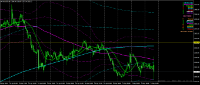Chart XAUUSD, H1, 2024.05.03 13:55 UTC, Dollars Markets Ltd, MetaTrader 4, Real