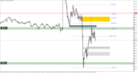 Chart XAUUSD.m, M1, 2024.05.03 14:12 UTC, Just Global Markets Ltd., MetaTrader 5, Demo