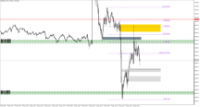 Chart XAUUSD.m, M1, 2024.05.03 14:13 UTC, Just Global Markets Ltd., MetaTrader 5, Demo