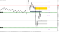 Chart XAUUSD.m, M1, 2024.05.03 14:14 UTC, Just Global Markets Ltd., MetaTrader 5, Demo