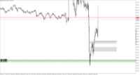 Chart XAUUSD.m, M1, 2024.05.03 14:00 UTC, Just Global Markets Ltd., MetaTrader 5, Demo