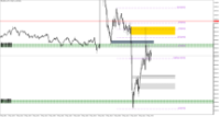 Chart XAUUSD.m, M1, 2024.05.03 14:11 UTC, Just Global Markets Ltd., MetaTrader 5, Demo