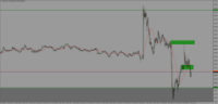 Chart XAUUSD, M1, 2024.05.03 14:14 UTC, FXTM, MetaTrader 4, Demo