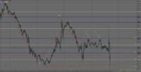 Chart XAUUSD, M15, 2024.05.03 13:56 UTC, ePlanet Brokers Ltd, MetaTrader 5, Demo