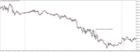 Chart XAUUSD@, M5, 2024.05.03 14:02 UTC, WM Markets Ltd, MetaTrader 4, Real