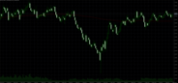 Chart GBPCAD, W1, 2024.05.03 15:19 UTC, Tradexfin Limited, MetaTrader 5, Real