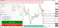 Chart GBPNZDb, H4, 2024.05.03 15:44 UTC, HF Markets (SV) Ltd., MetaTrader 4, Real