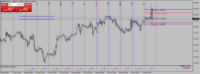 Chart GBPUSD, H1, 2024.05.03 15:26 UTC, Raw Trading Ltd, MetaTrader 4, Demo