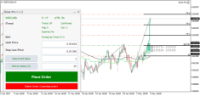 Chart NZDCADb, H3, 2024.05.03 15:42 UTC, HF Markets (SV) Ltd., MetaTrader 4, Real