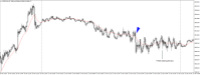 Chart US30CASH, M5, 2024.05.03 15:16 UTC, WM Markets Ltd, MetaTrader 4, Real