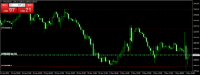Chart XAUUSD, H1, 2024.05.03 15:20 UTC, Octa Markets Incorporated, MetaTrader 4, Demo