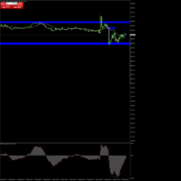 Chart XAUUSD_i, M5, 2024.05.03 15:28 UTC, LiteFinance Global LLC, MetaTrader 4, Real