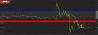 Chart XAUUSD@, M1, 2024.05.03 14:34 UTC, WM Markets Ltd, MetaTrader 4, Real