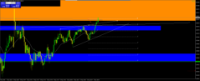Chart XAUUSDb, M1, 2024.05.03 15:40 UTC, AMarkets LLC, MetaTrader 4, Real