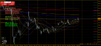 Chart XAUUSDc, M1, 2024.05.03 15:25 UTC, HF Markets (SV) Ltd., MetaTrader 4, Real
