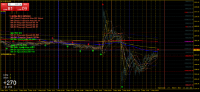 Chart XAUUSDc, M1, 2024.05.03 15:38 UTC, HF Markets (SV) Ltd., MetaTrader 4, Real
