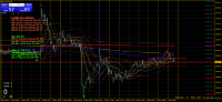 Chart XAUUSDc, M1, 2024.05.03 15:56 UTC, HF Markets (SV) Ltd., MetaTrader 4, Real