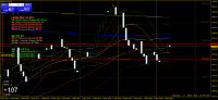 Chart XAUUSDc, M1, 2024.05.03 16:05 UTC, HF Markets (SV) Ltd., MetaTrader 4, Real