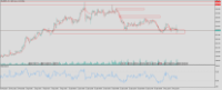 Chart XAUUSDk, H1, 2024.05.03 15:52 UTC, XS Fintech Ltd, MetaTrader 5, Real