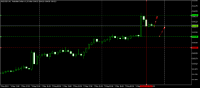 Chart AUDUSD, H1, 2024.05.03 17:39 UTC, Raw Trading Ltd, MetaTrader 5, Real