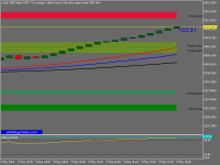 Chart Crash 1000 Index, M15, 2024.05.03 18:11 UTC, Deriv (BVI) Ltd., MetaTrader 5, Real