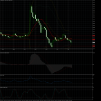 Chart GBPUSD, M5, 2024.05.03 16:22 UTC, Valutrades Limited, MetaTrader 4, Real