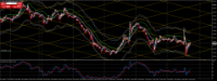 Chart GOLD, M5, 2024.05.03 17:24 UTC, Ava Trade EU Ltd., MetaTrader 4, Real