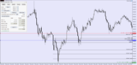 Chart US30, M1, 2024.05.03 17:45 UTC, Raw Trading Ltd, MetaTrader 5, Real