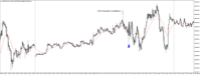 Chart US30CASH, M5, 2024.05.03 17:44 UTC, WM Markets Ltd, MetaTrader 4, Real