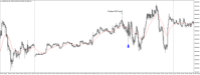 Chart US30CASH, M5, 2024.05.03 17:45 UTC, WM Markets Ltd, MetaTrader 4, Real