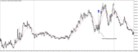 Chart US30CASH, M5, 2024.05.03 17:16 UTC, WM Markets Ltd, MetaTrader 4, Real