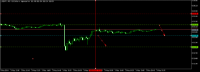 Chart USDJPY, M5, 2024.05.03 18:26 UTC, Raw Trading Ltd, MetaTrader 5, Real