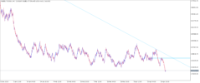 Chart Volatility 75 Index, H4, 2024.05.03 18:08 UTC, Deriv.com Limited, MetaTrader 5, Demo