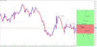 Chart XAUUSD, H1, 2024.05.03 17:45 UTC, Octa Markets Incorporated, MetaTrader 5, Demo