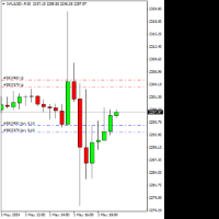 Chart XAUUSD-, M30, 2024.05.03 16:36 UTC, Trinota Markets Ltd, MetaTrader 4, Real