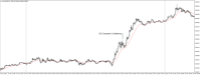 Chart XAUUSD@, M5, 2024.05.03 17:26 UTC, WM Markets Ltd, MetaTrader 4, Real