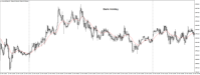 Chart XAUUSD@, M5, 2024.05.03 16:54 UTC, WM Markets Ltd, MetaTrader 4, Real