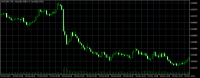 Chart AUDCAD, M5, 2024.05.03 19:10 UTC, ООО ВТБ Форекс, MetaTrader 5, Real